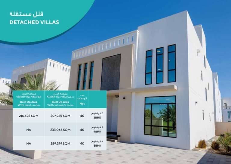 3 BR + Maid’s Room Elegant Freehold Detached Villa – Hai Al Naseem
