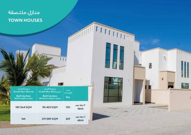 3 BR + Maid’s Room Charming Freehold Townhouse – Hai Al Naseem – Landscape Gardens