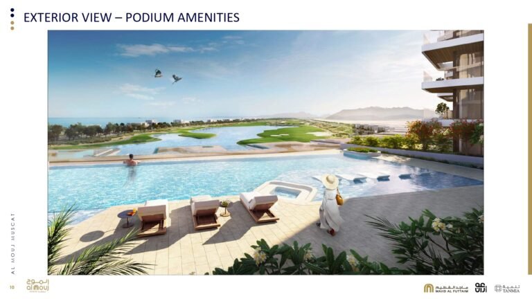 1 BR Seafront Off Plan Apartment with Balcony in Al Mouj