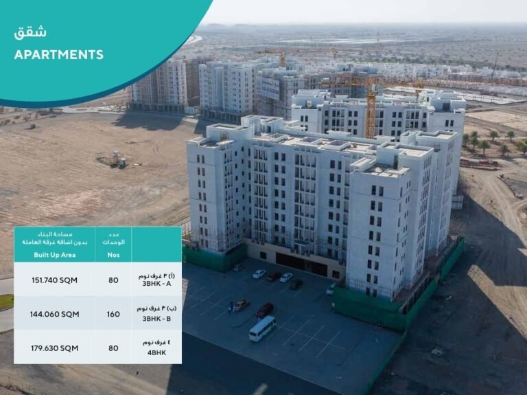 3 BR Modern Freehold Apartment in Barka with Landscape Gardens