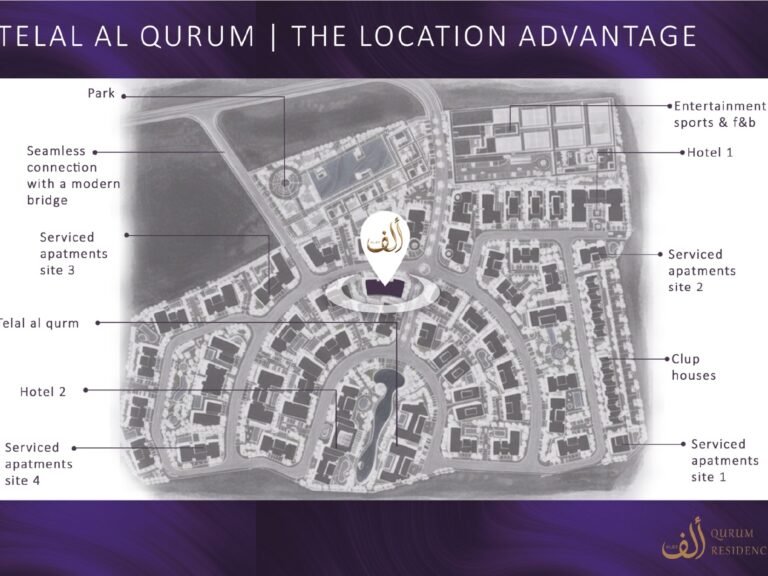 2 BR Amazing Freehold Apartment in Qurum with Amenities