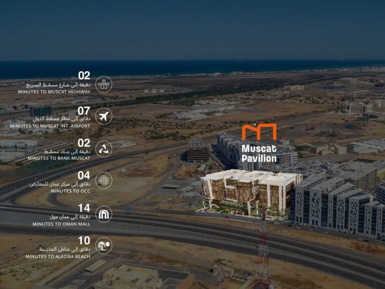 98 SQM Freehold Retail Shops for Sale in Muscat Hills